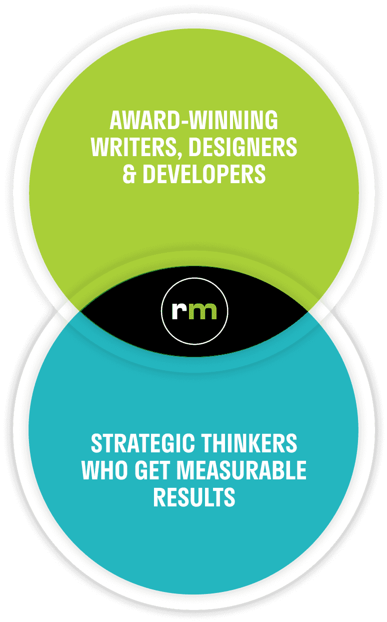 Ridge marketing is made up of award winning doers, writers, designers & developers crossed with strategic thinkers who get measurable results.