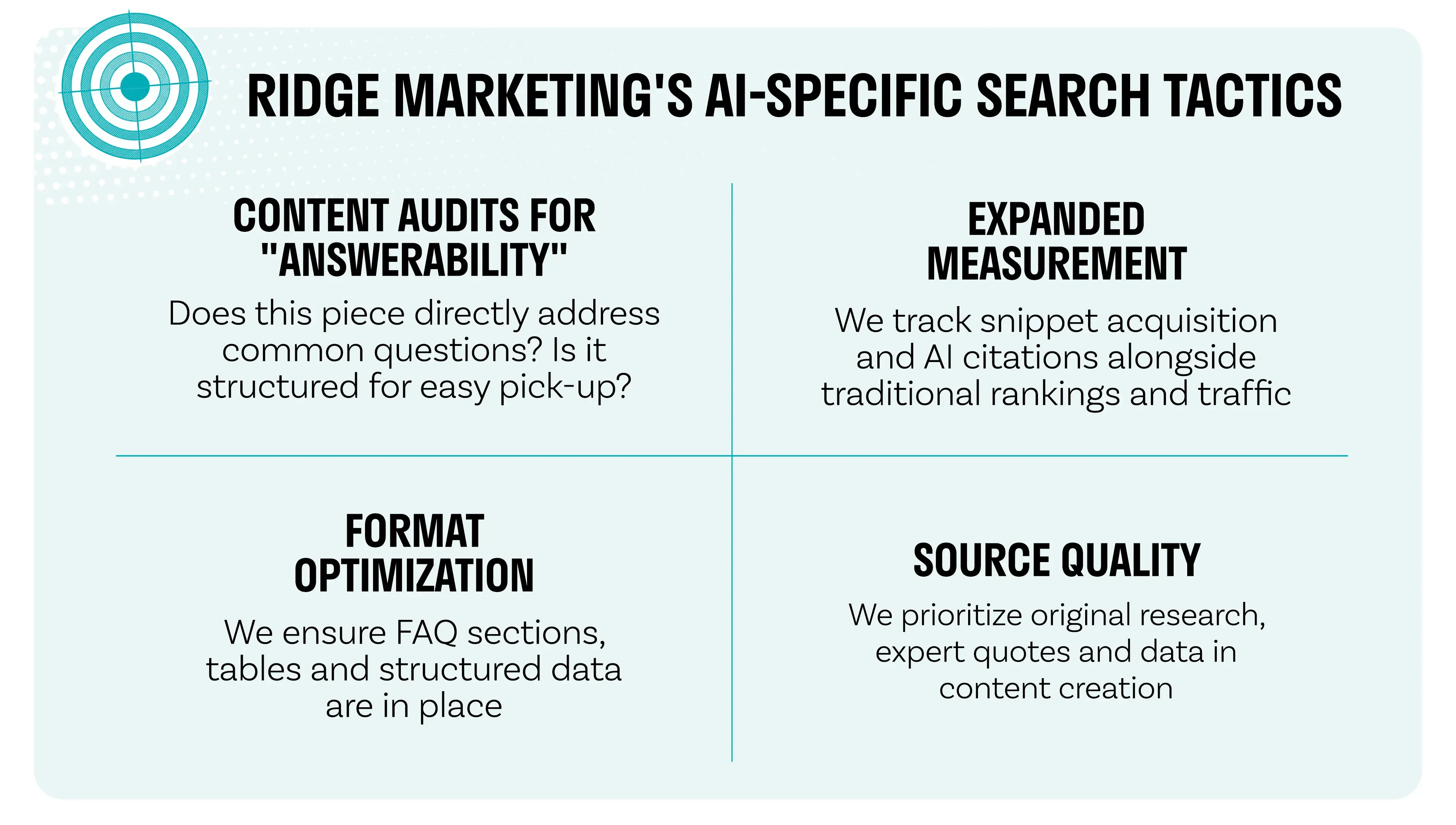 RIDGE MARKETING'S AI-SPECIFIC SEARCH TACTICS CONTENT AUDITS FOR "ANSWERABILITY" EXPANDED MEASUREMENT Does this piece directly address common questions? Is it structured for easy pick-up? We track snippet acquisition and Al citations alongside traditional rankings and traffic FORMAT OPTIMIZATION We ensure FAQ sections, tables and structured data are in place SOURCE QUALITY We prioritize original research, expert quotes and data in content creation